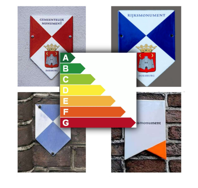 Energielabel monumenten